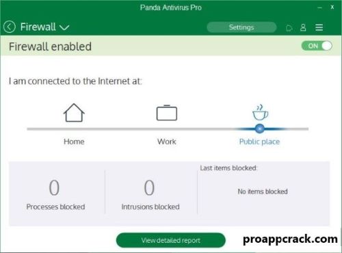 How Panda Antivirus Premium 2024 Crack Works